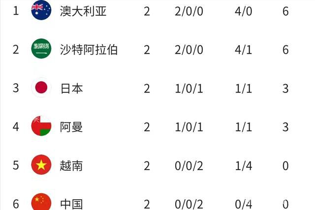 福利一区福利二区